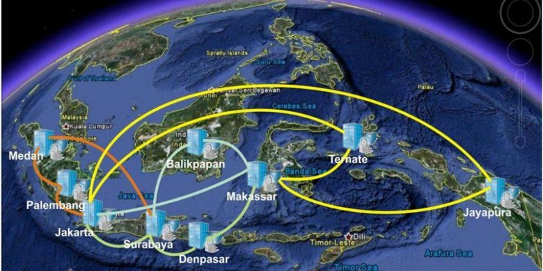 tol langit adalah